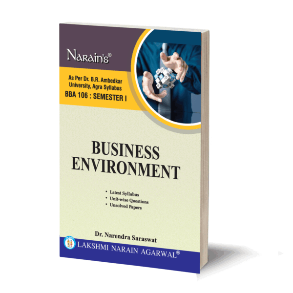 BUSINESS-ENVIRONMENT-BBA-I
